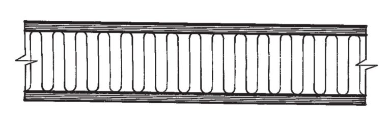 Panneau »3″ Panneau Composite